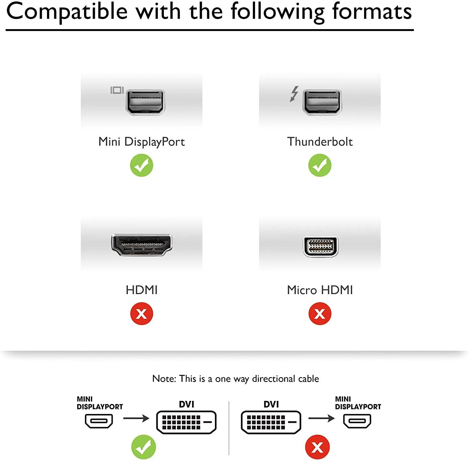 6FT 1.8M Mini Display Port Displayport To 24 1 DVI male Adapter Macbook Air Pro